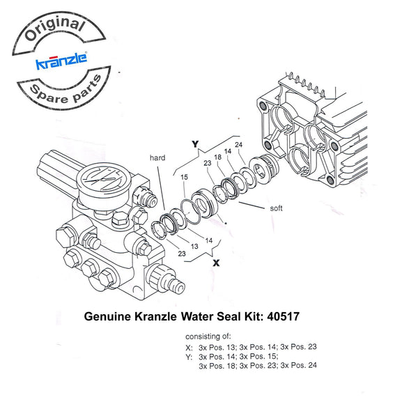 Genuine Kranzle 20mm Water Seal Kit 40517