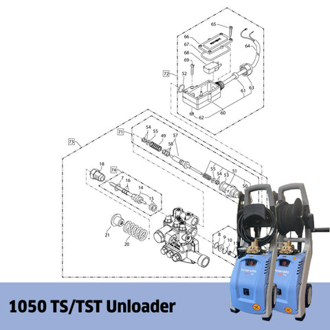 KRANZLE 1050 TS/TST Unloader