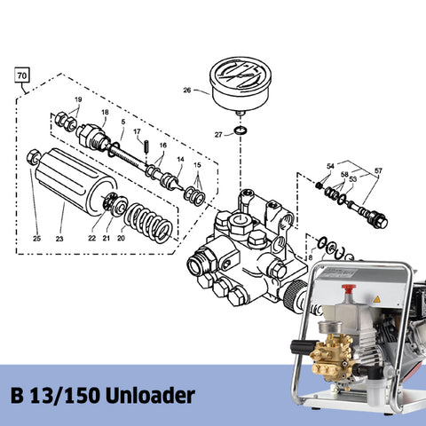 KRANZLE B 13/150 Profi Jet Unloader