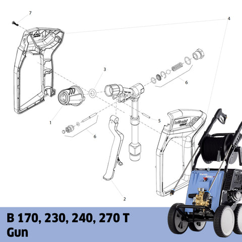 KRANZLE B 170, B 230, B 240, B 270 T Gun