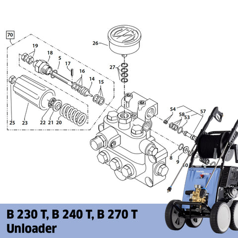 KRANZLE B 230, B 240, B 270 T Unloader