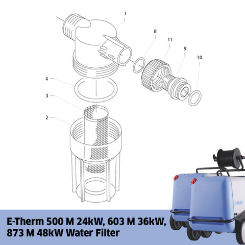 KRANZLE E-Therm 500 M 24kW, 603 M 36kW, 873 M 48kW Water Filter