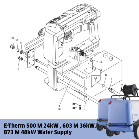 KRANZLE E-Therm 500 M 24kW, 603 M 36kW, 873 M 48kW Water Supply