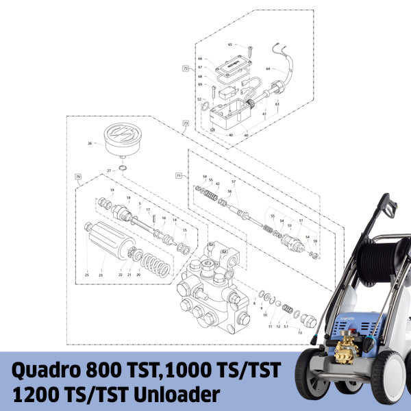 KRANZLE Large Quadro 899 TST, 1000/1200 TS/TST Unloader