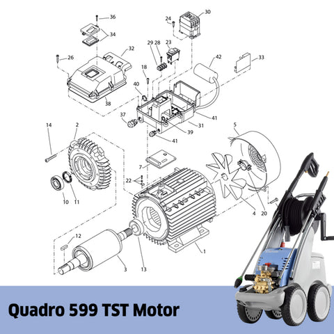 KRANZLE Medium Quadro 599 TST Motor