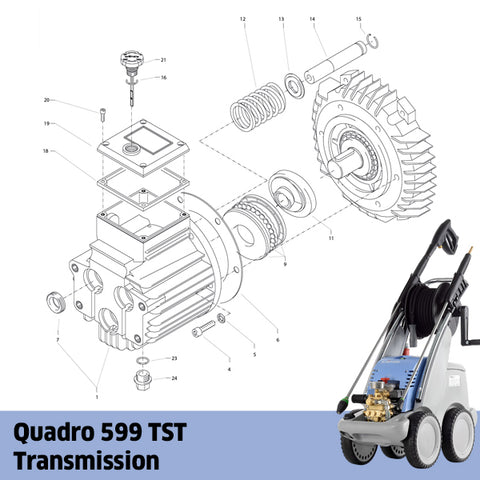 KRANZLE Medium Quadro 599 TST Transmission