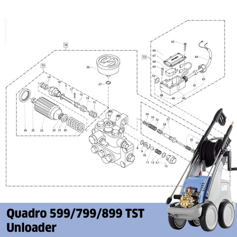 KRANZLE Medium Quadro 599/799/899 TST Unloader