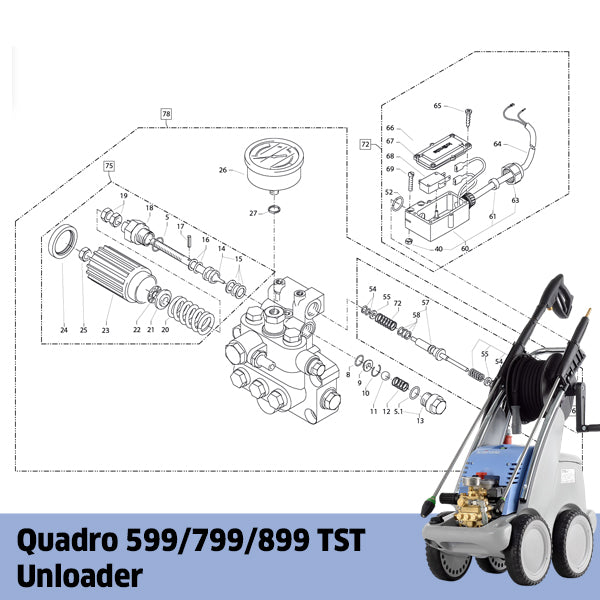 KRANZLE Medium Quadro 599/799/899 TST Unloader