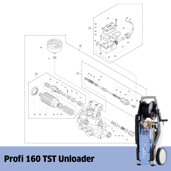 KRANZLE Profi 160 TST Unloader