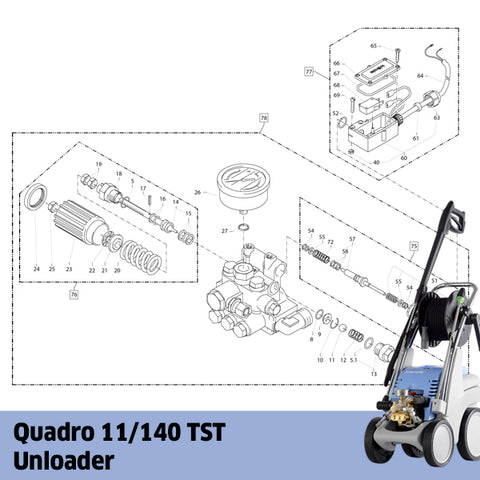 KRANZLE Small Quadro 11/140 TST Unloader