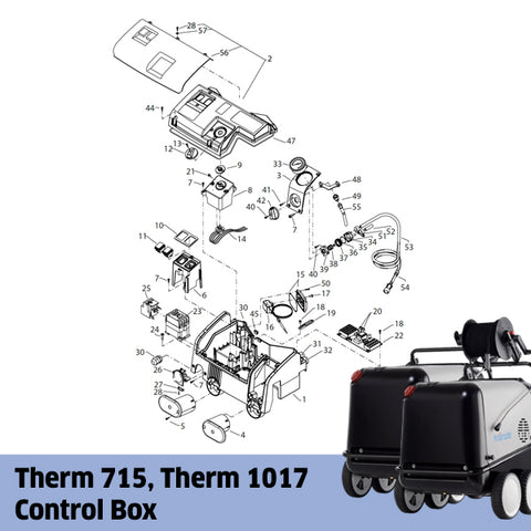 KRANZLE Therm 715, Therm 1017 Control Box