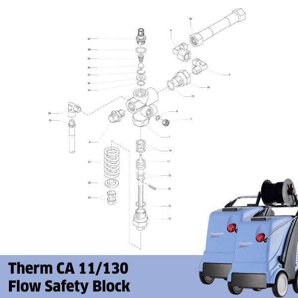 KRANZLE Therm CA 11/130 Flow Safety Block