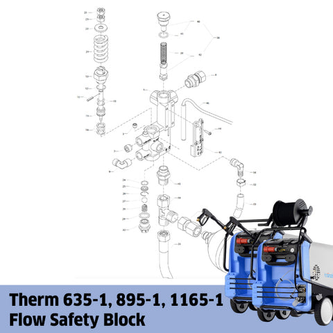 KRANZLE Therm 635-1, Therm 895-1, Therm 1165-1 Flow Safety Block