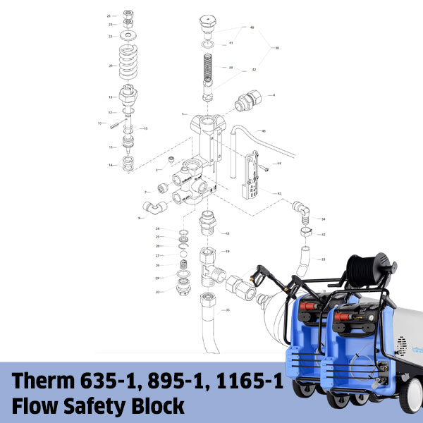 KRANZLE Therm 635-1, Therm 895-1, Therm 1165-1 Flow Safety Block