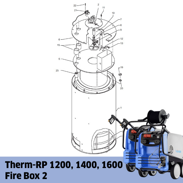 KRANZLE Therm-RP 1200, 1400, 1600 Fire Box 2