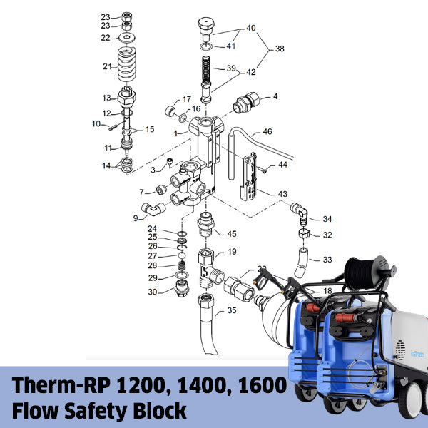 KRANZLE Therm-RP 1200, 1400, 1600 Flow Safety Block