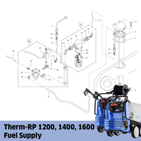 KRANZLE Therm-RP 1200, 1400, 1600 Fuel Supply