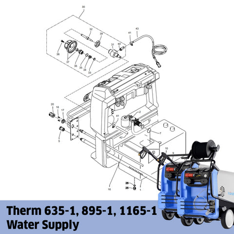 KRANZLE Therm 635-1, Therm 895-1, Therm 1165-1 Water Supply