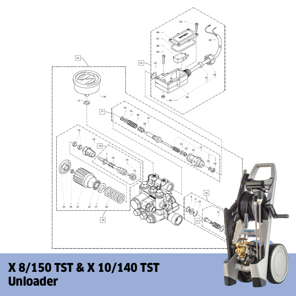KRANZLE X 8/150 TST & X 10/140 TST Unloader