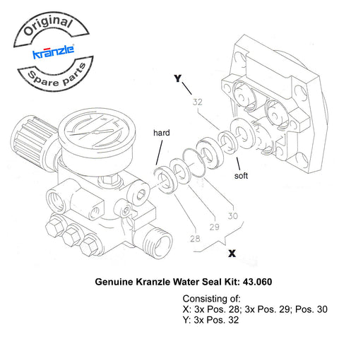 Genuine Kranzle 14 mm Water Seal Kit 49053  fit NEW 7/122 10/122 Models