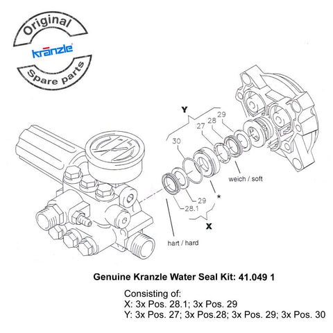 Genuine Kranzle 18 mm Water Seal Kit 410491