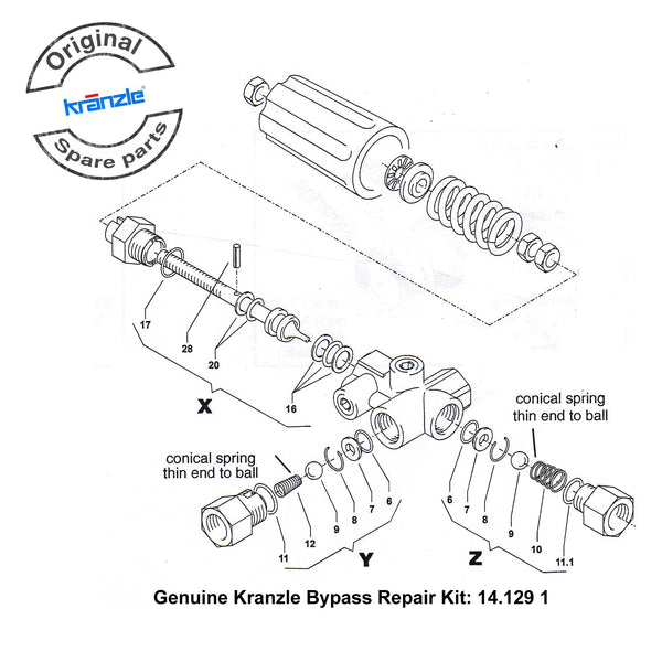 Genuine Kranzle Bypass Repair Kit 141291