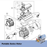 Portable Series Motor
